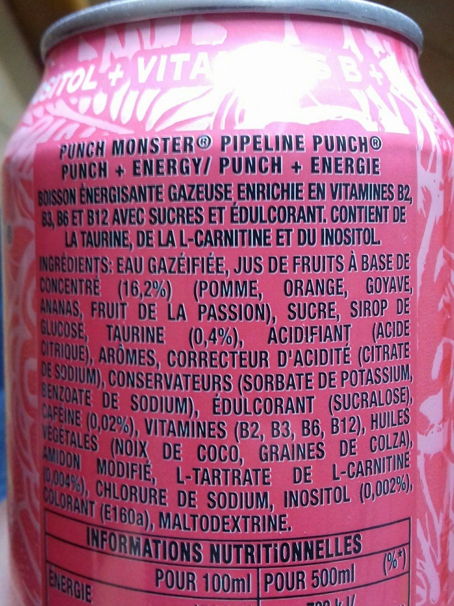 Additives