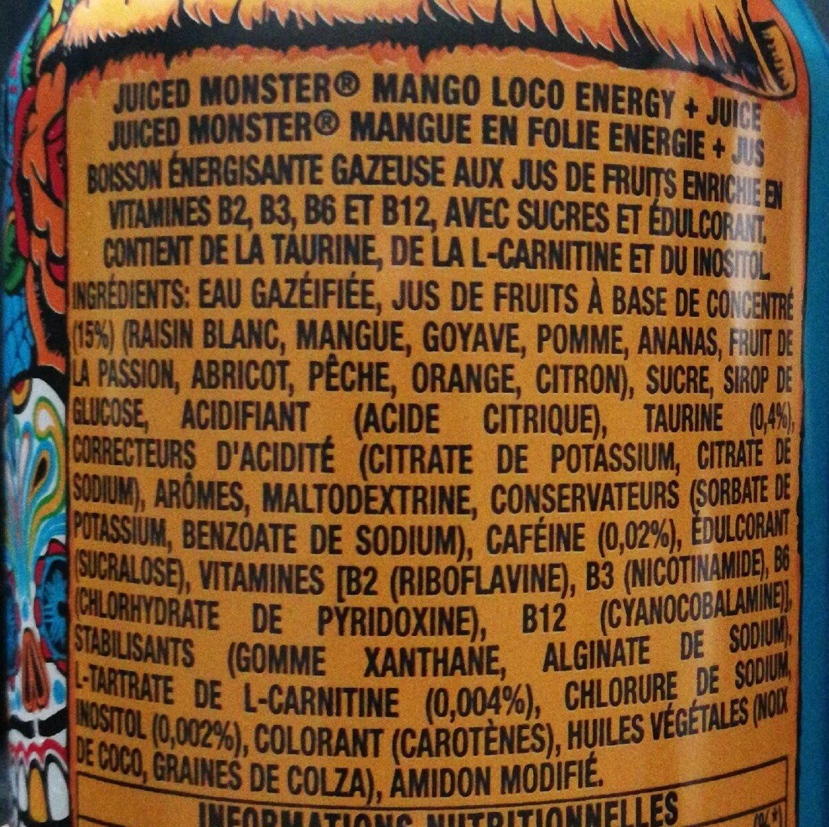 Additives