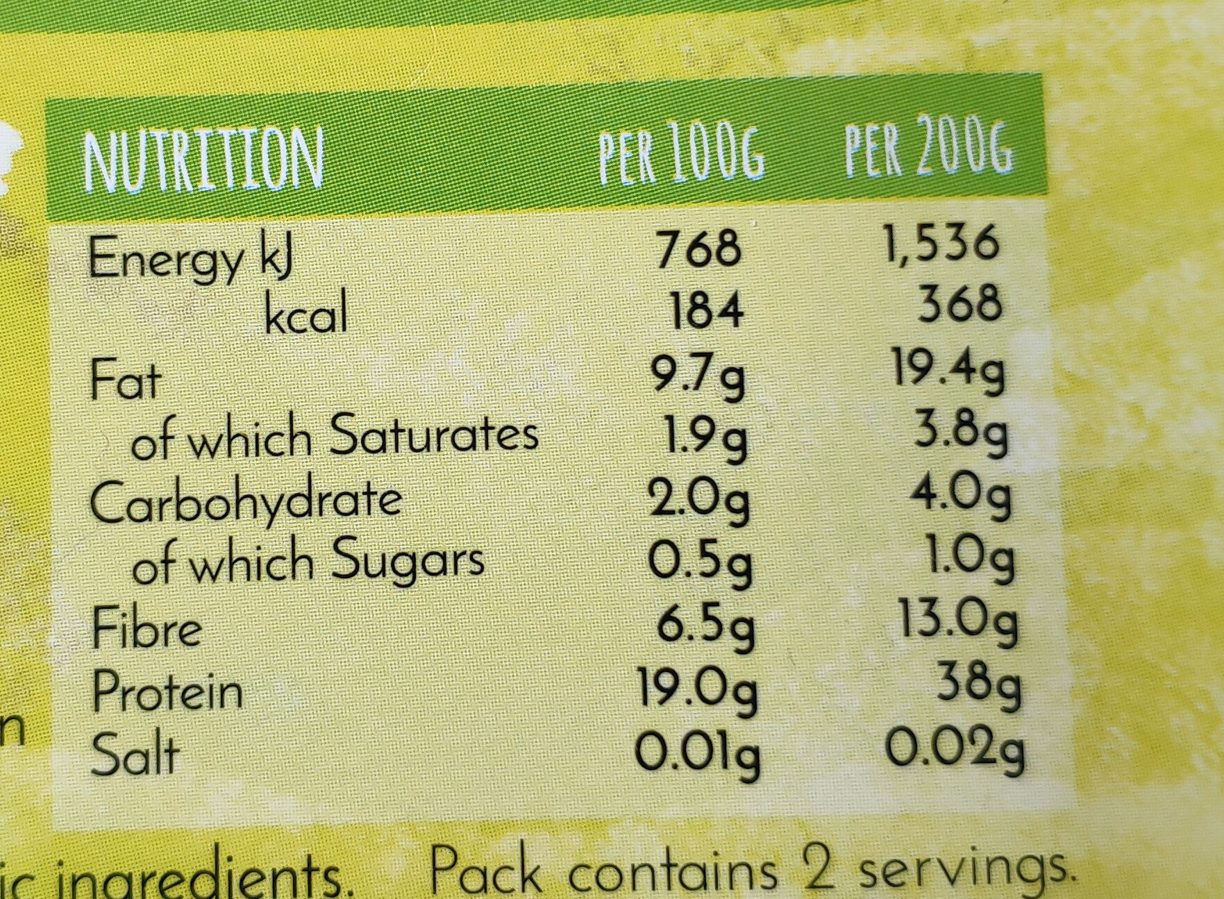 Allergens