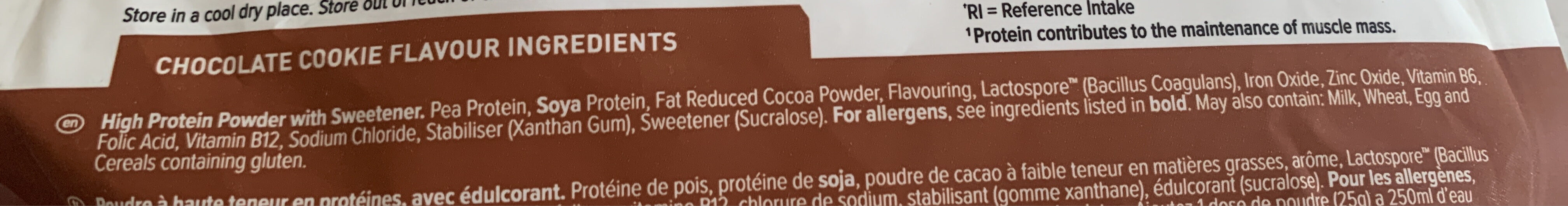 Additives