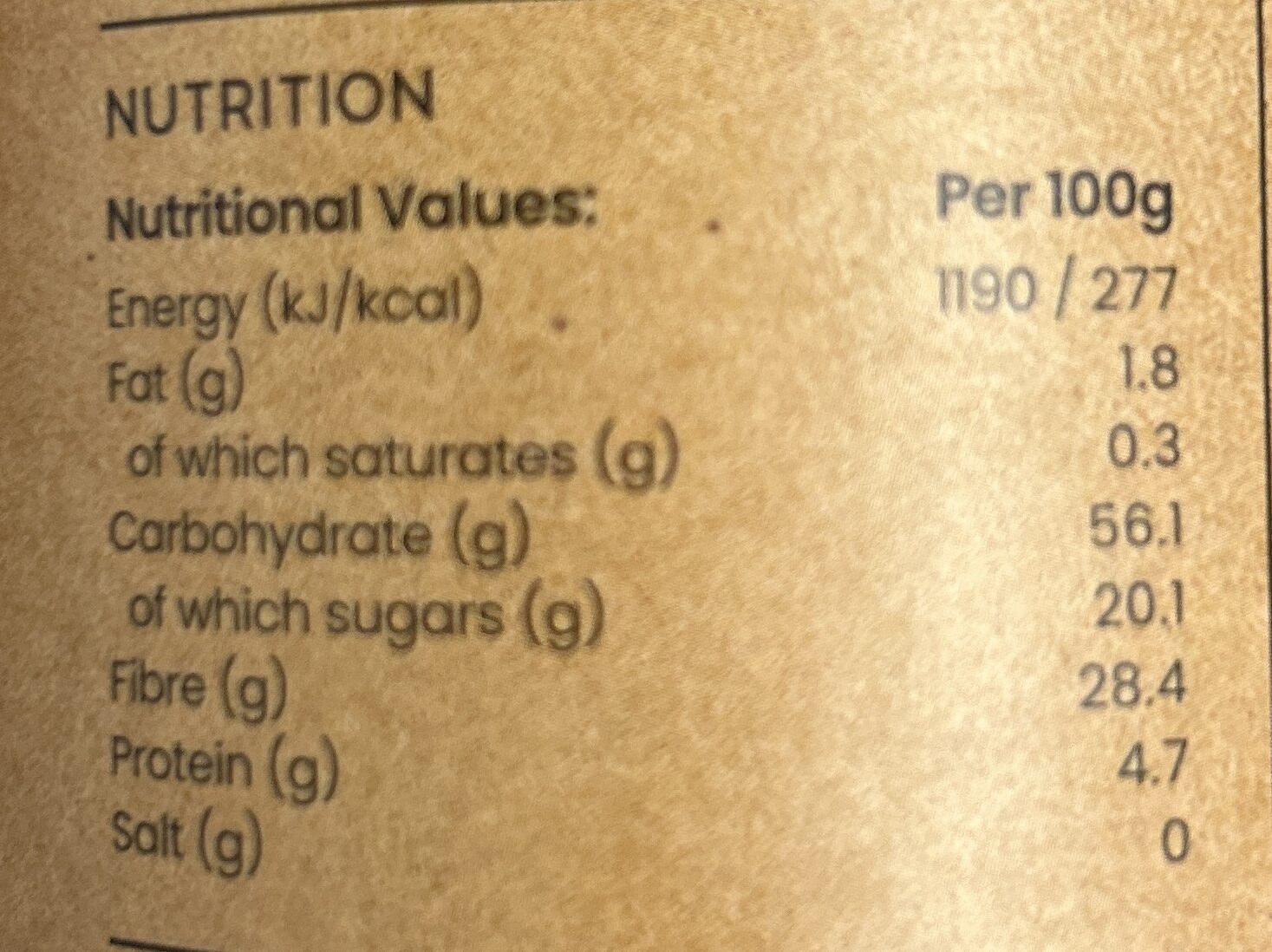 Allergens