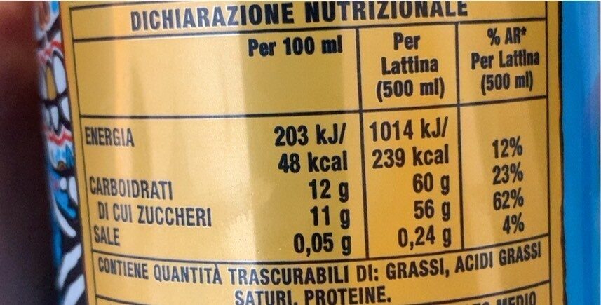 Allergens