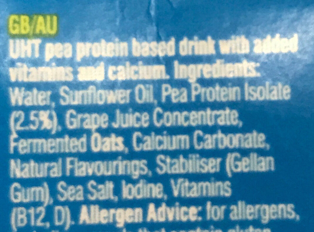 Additives