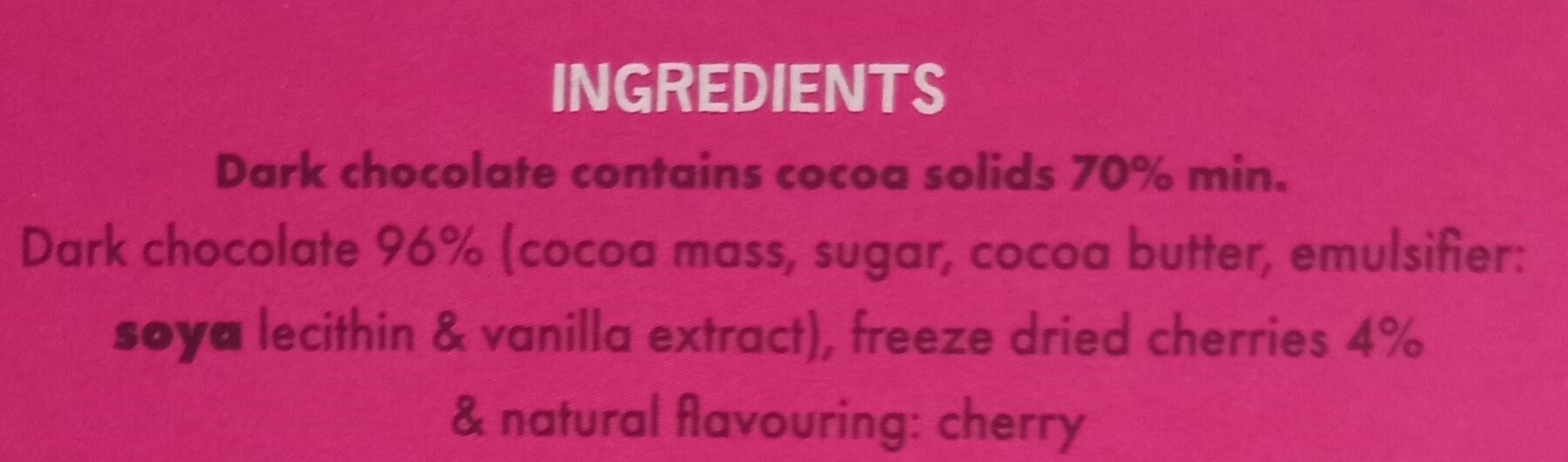 Additives