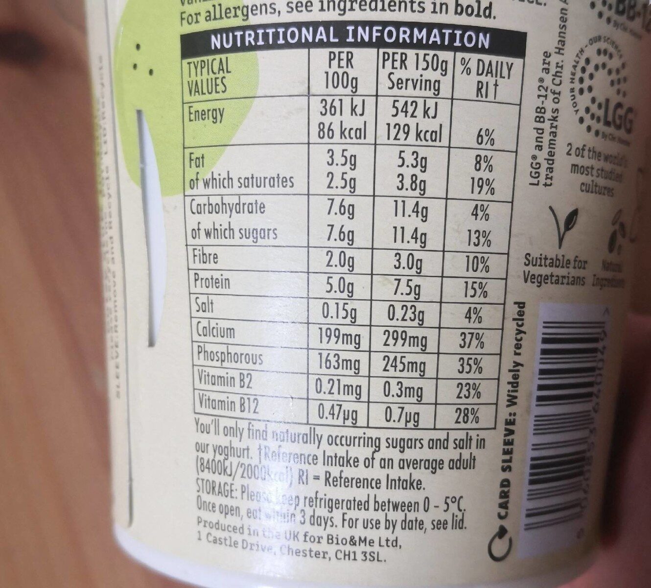 Allergens