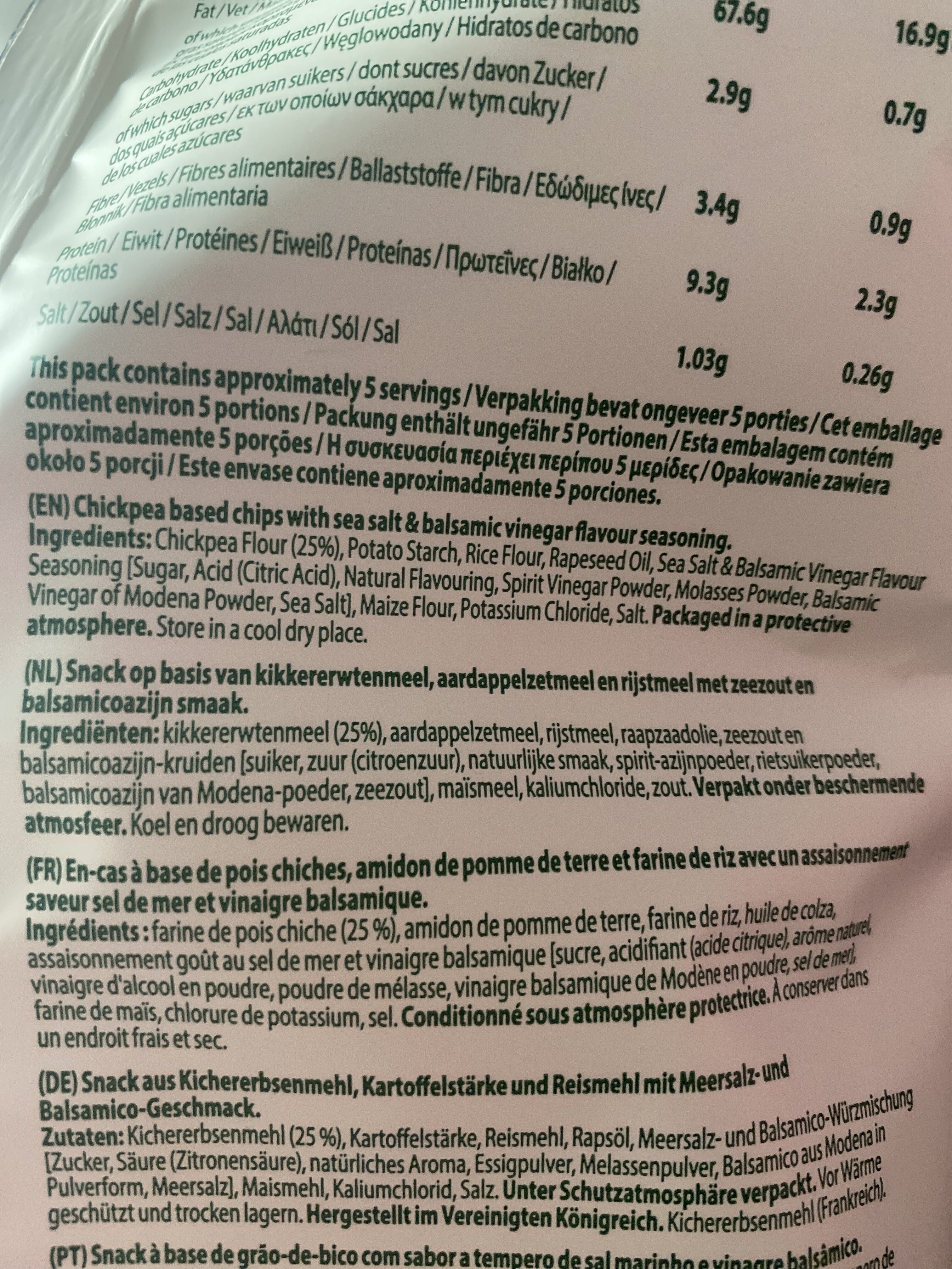 Additives