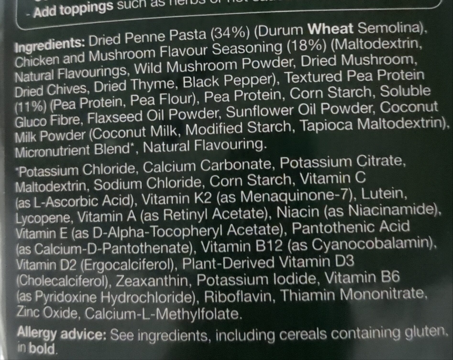 Additives