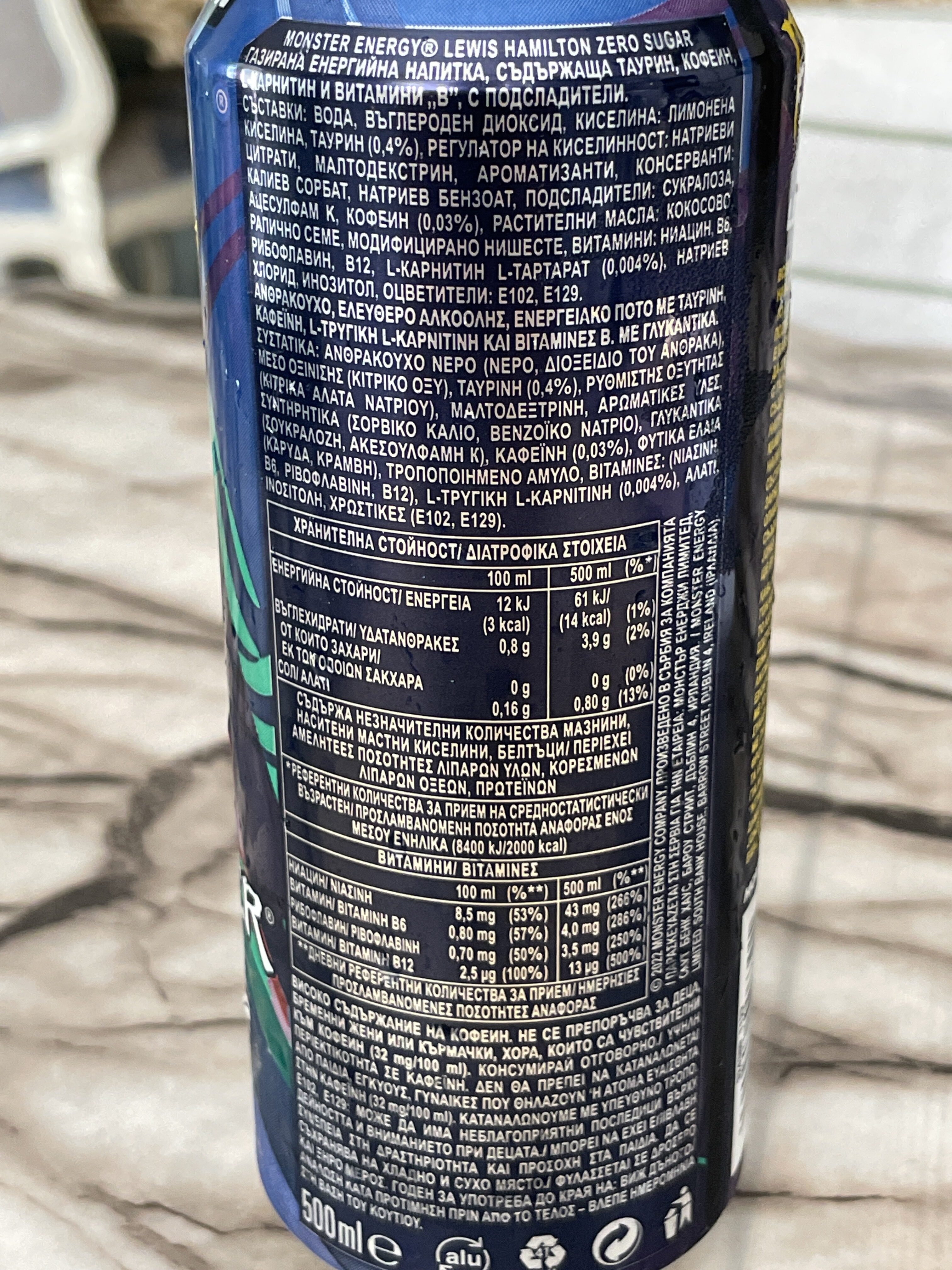 Additives