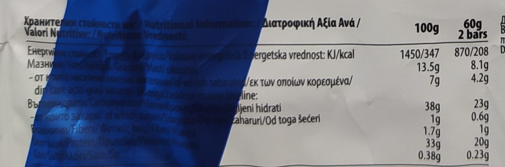 Allergens