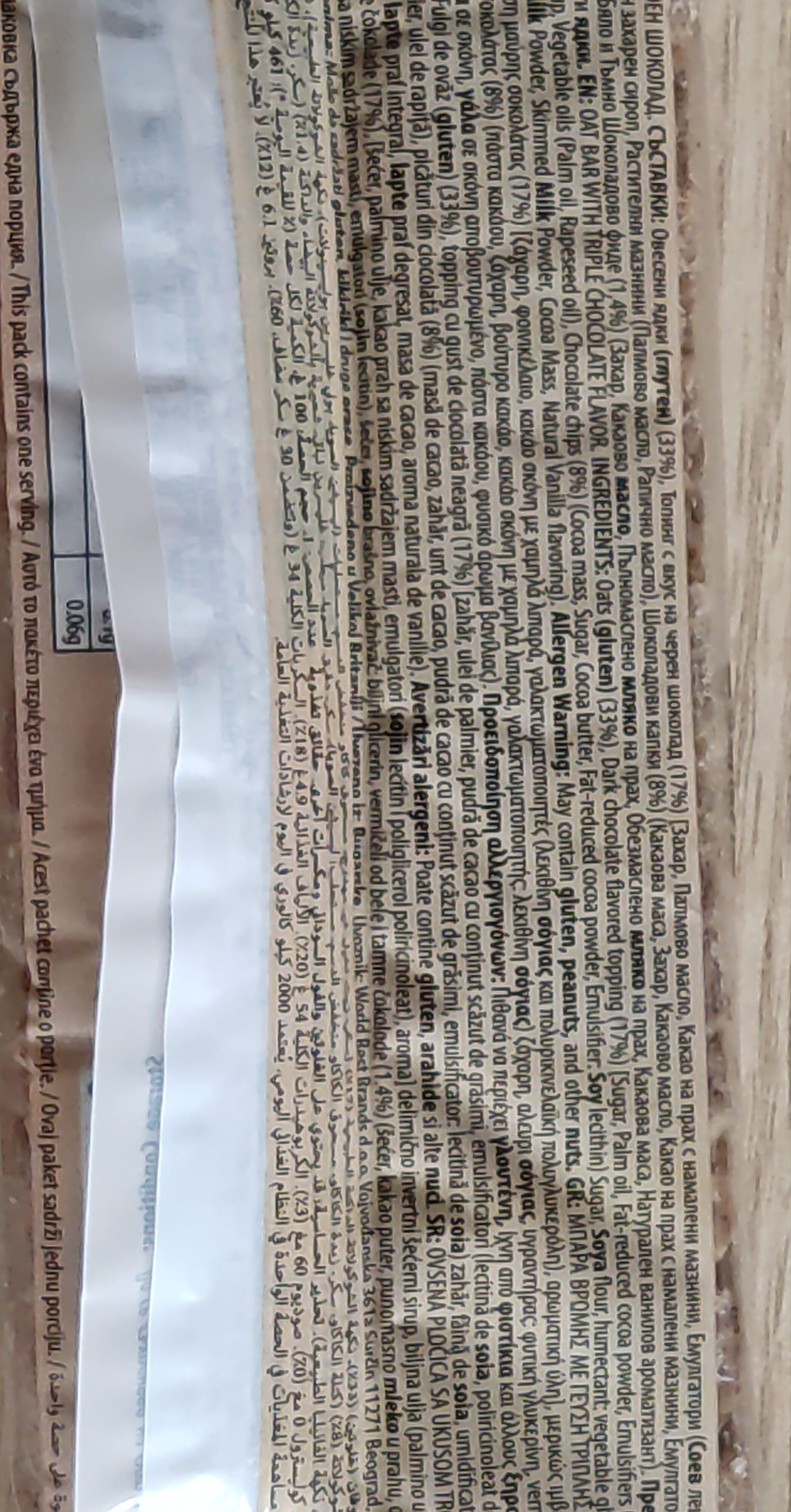 Additives