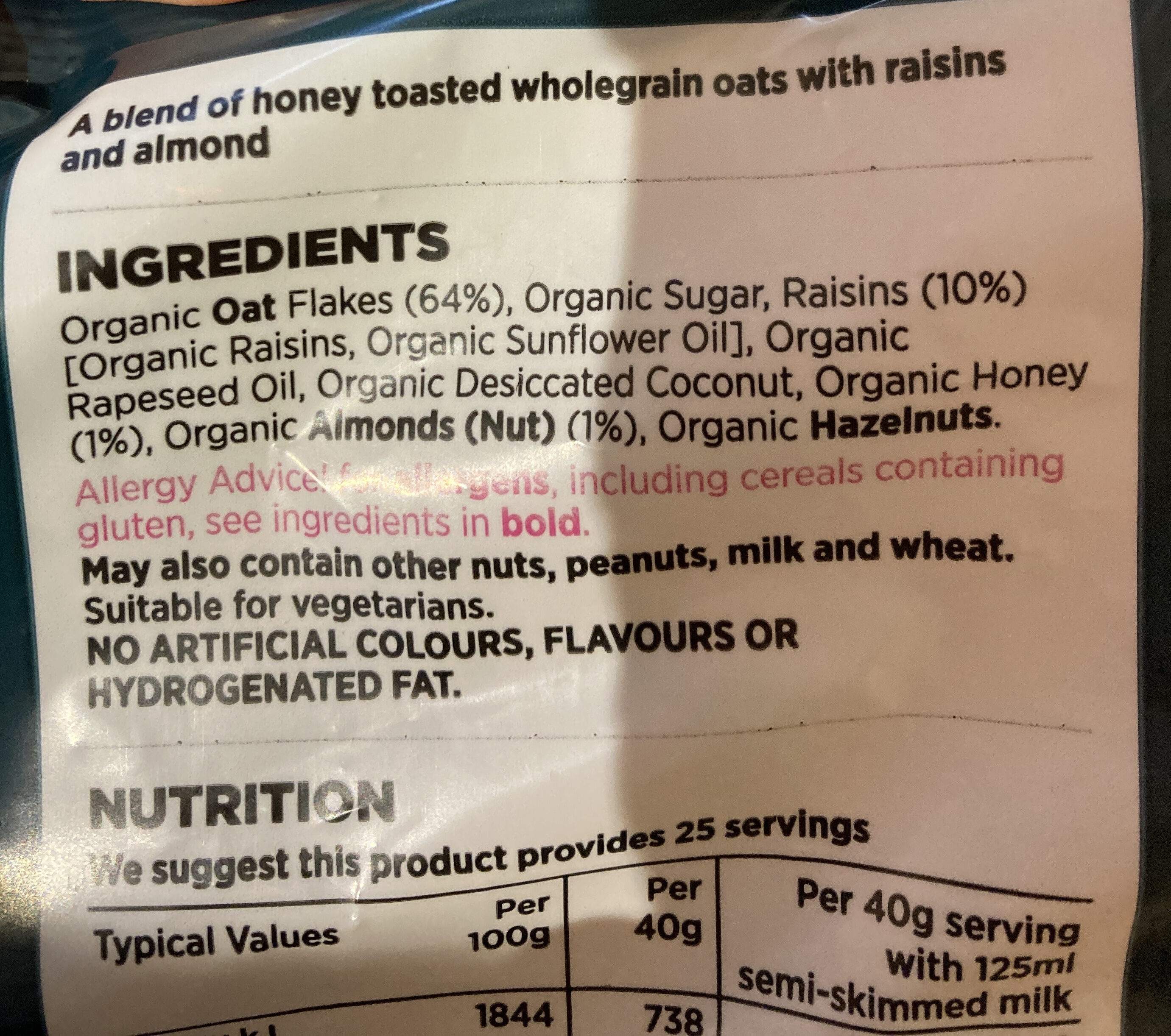 Additives