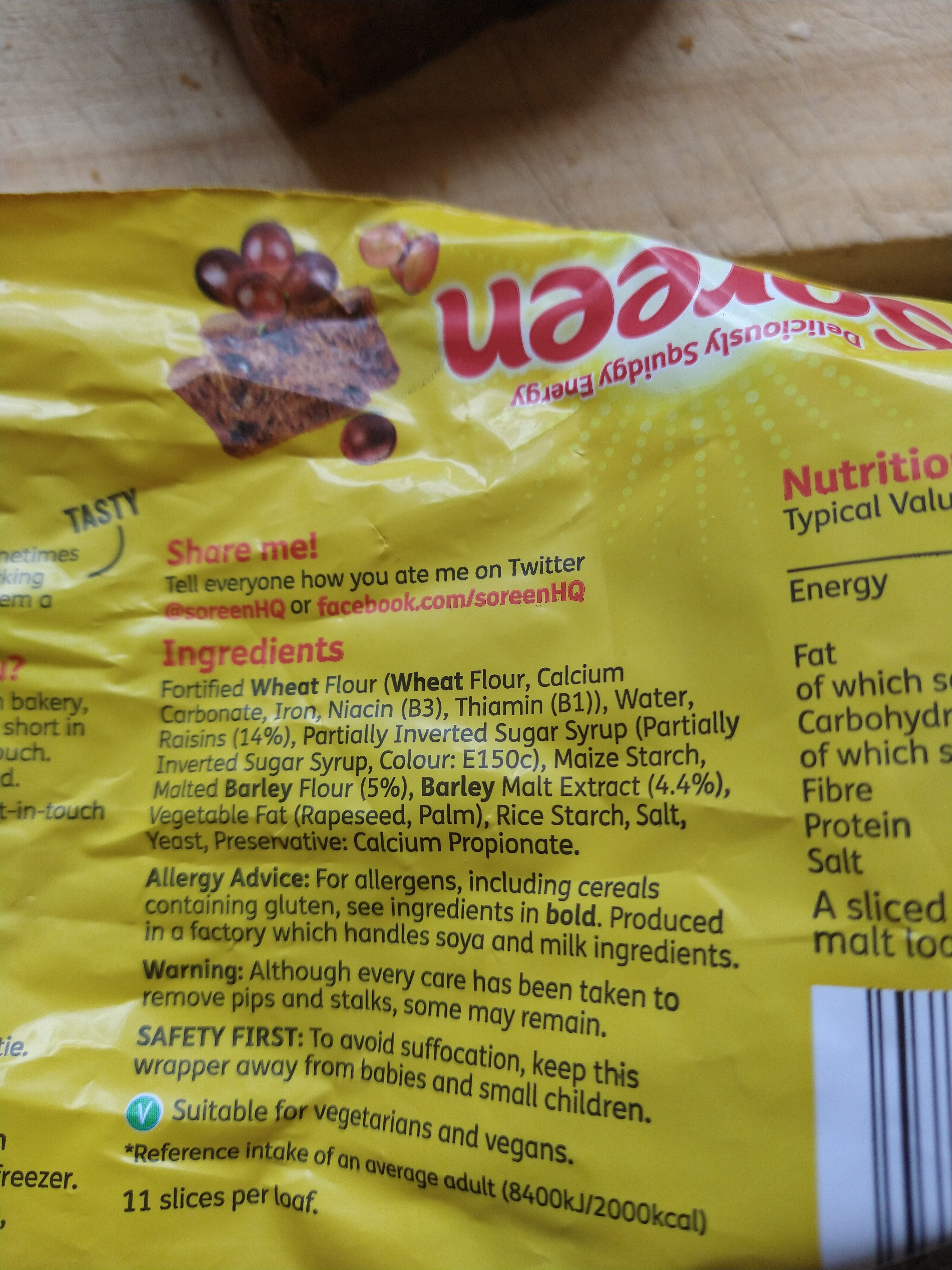 Additives