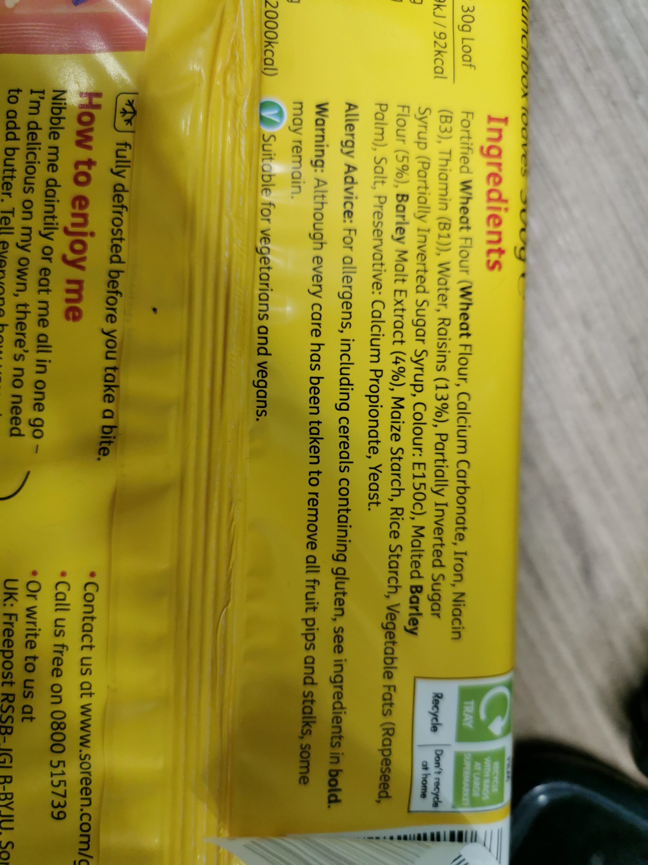 Additives