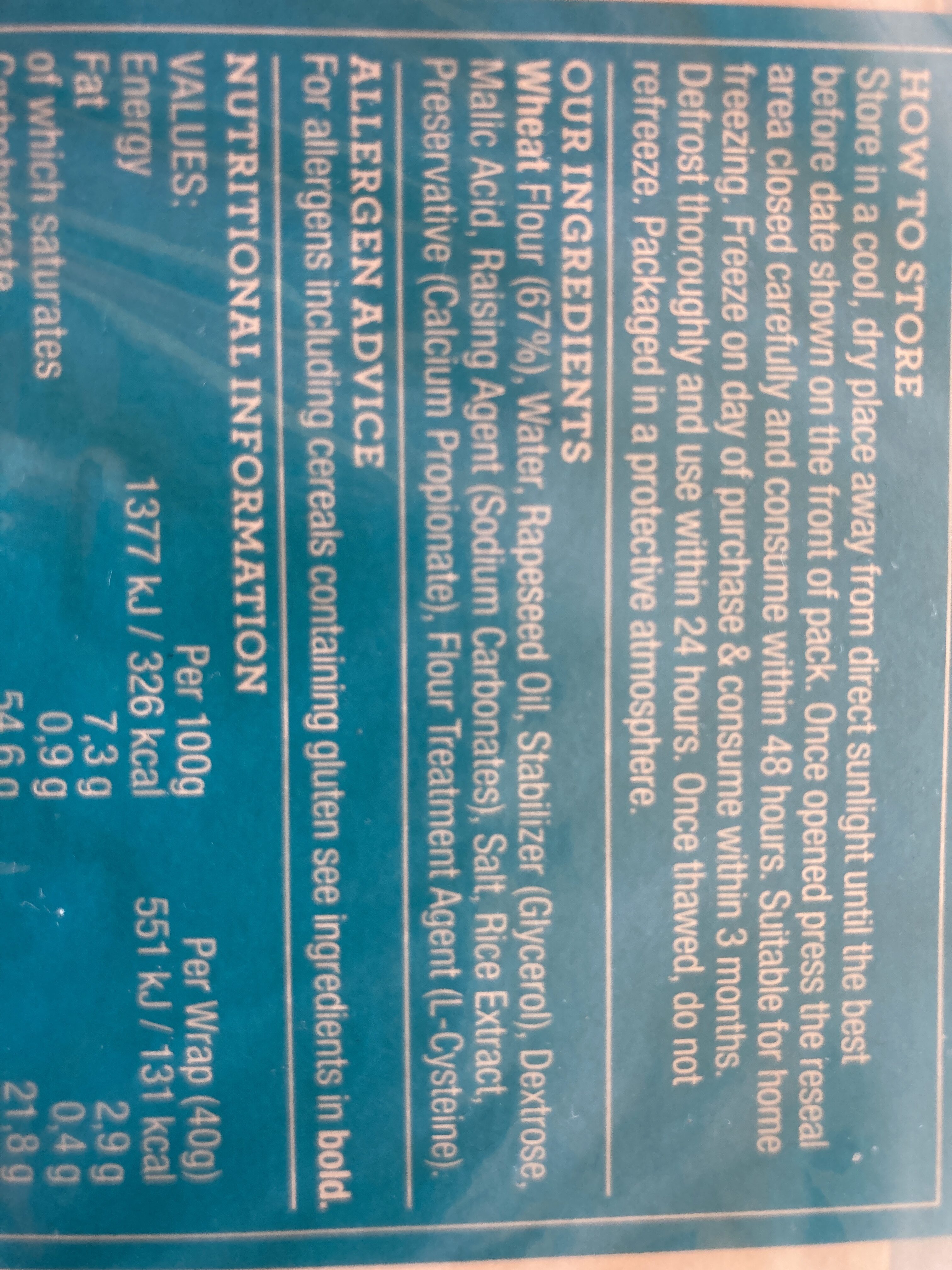 Additives