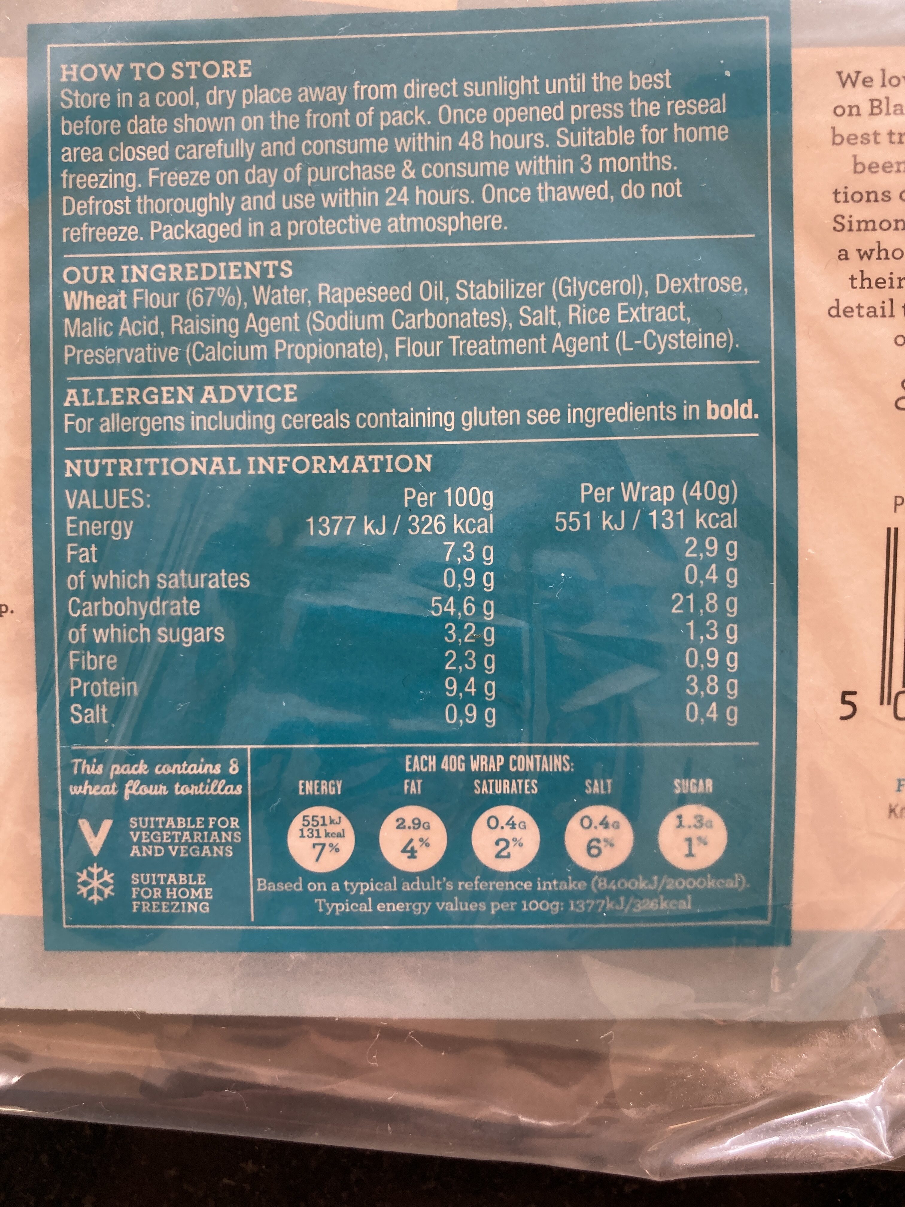 Allergens