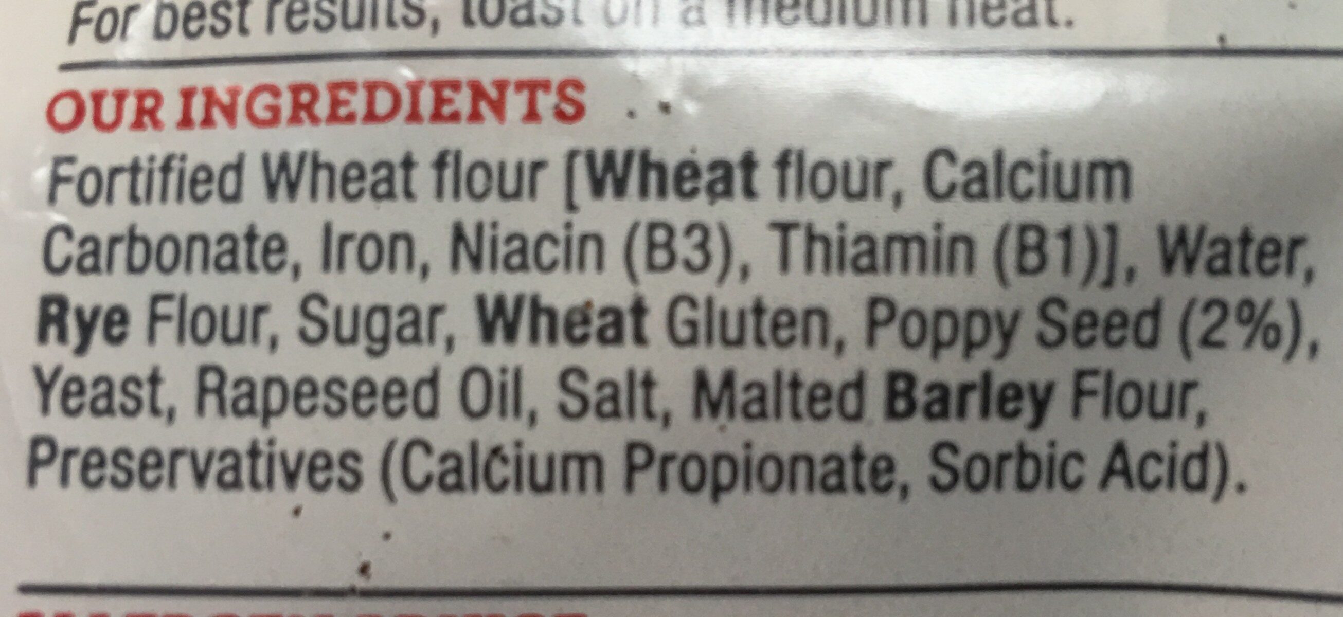 Additives