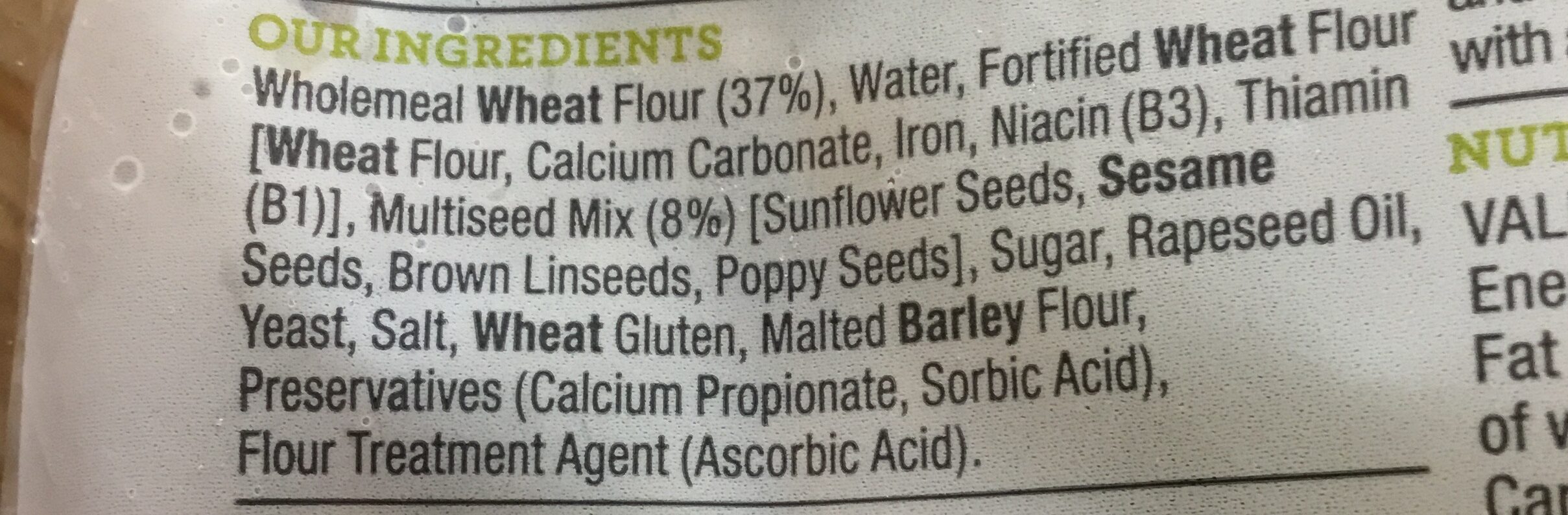 Additives