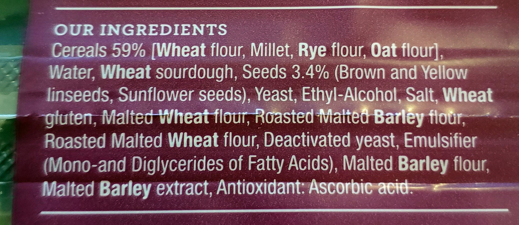 Additives