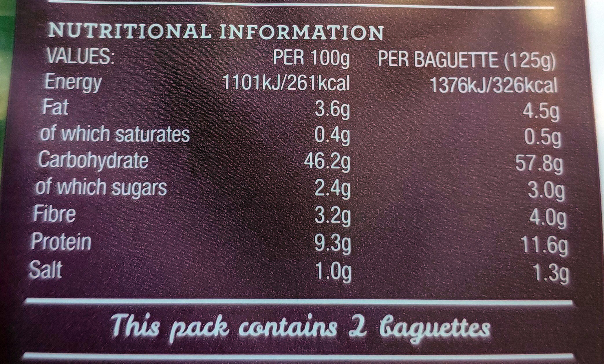 Allergens
