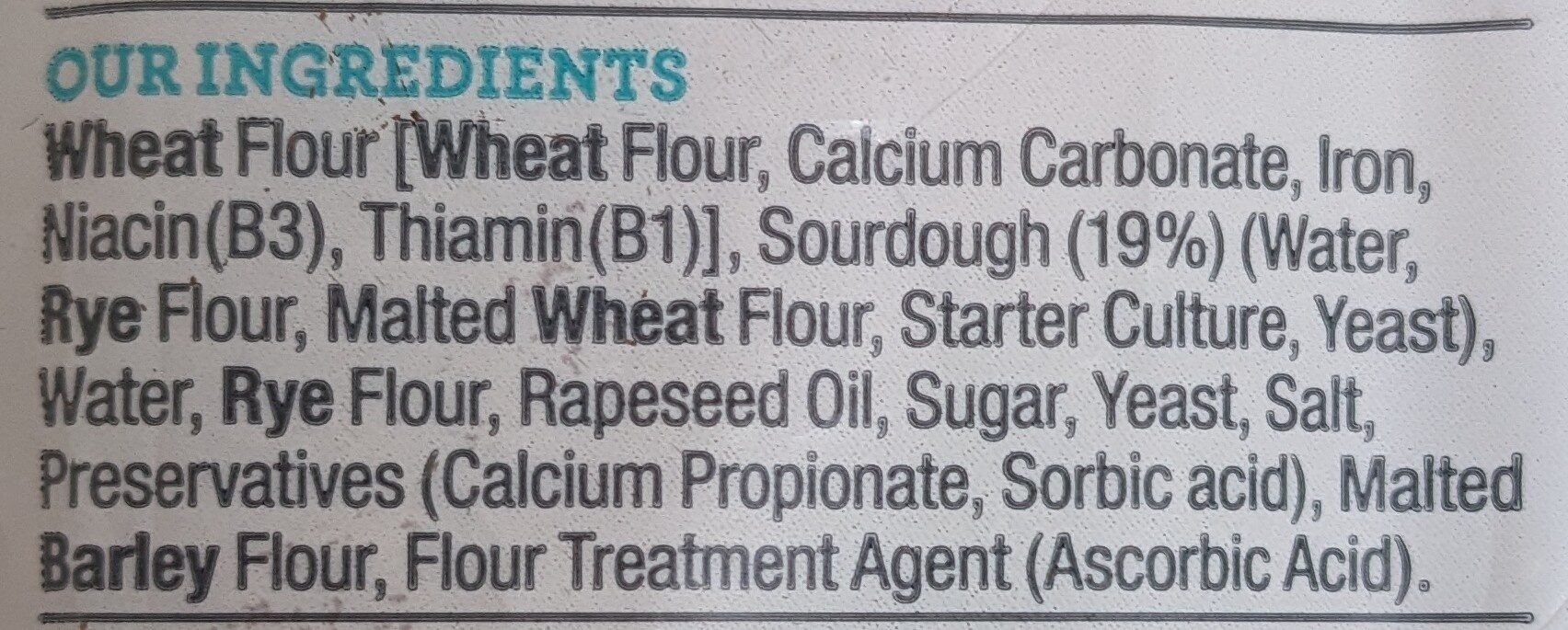 Additives