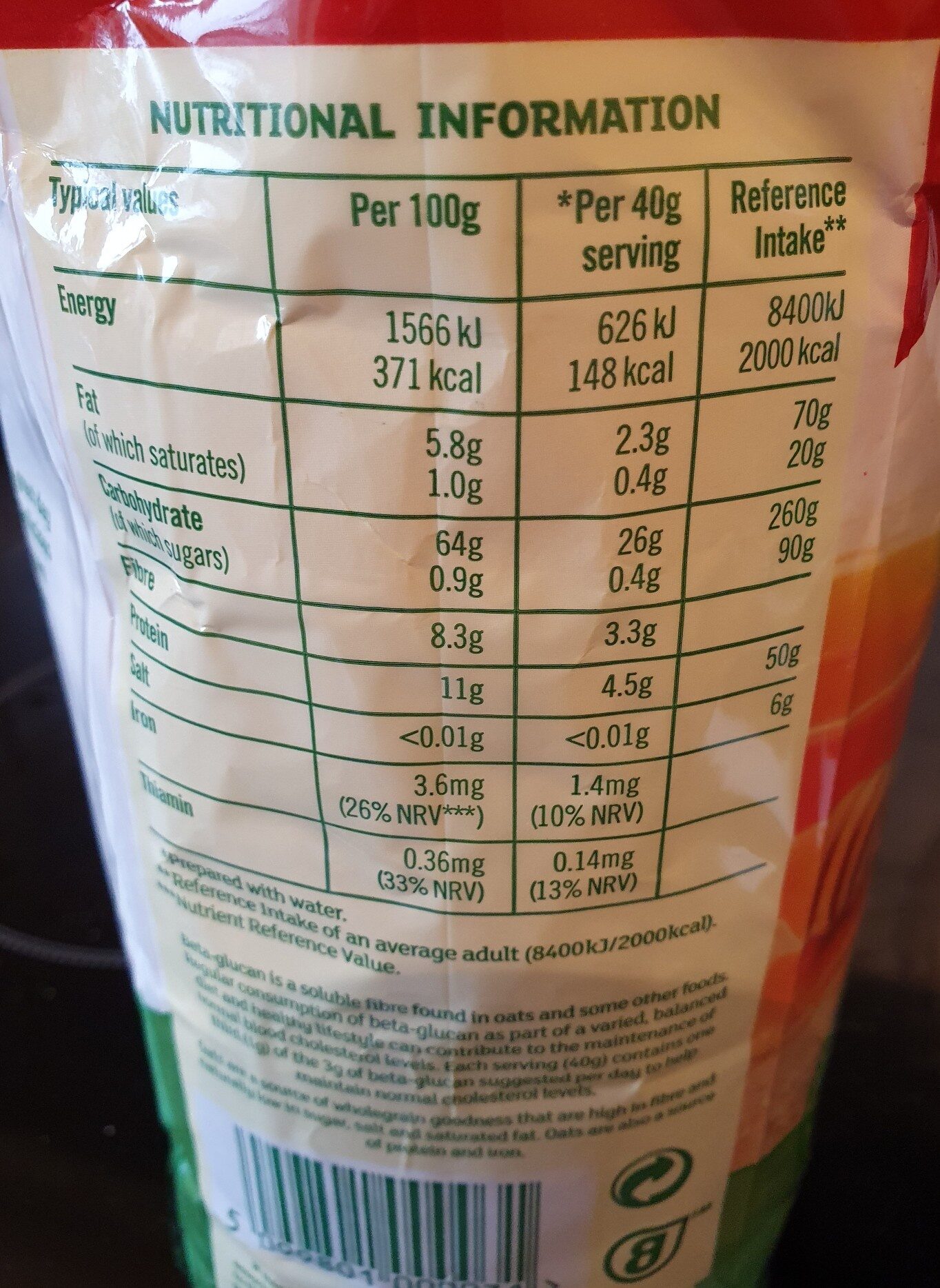 Allergens