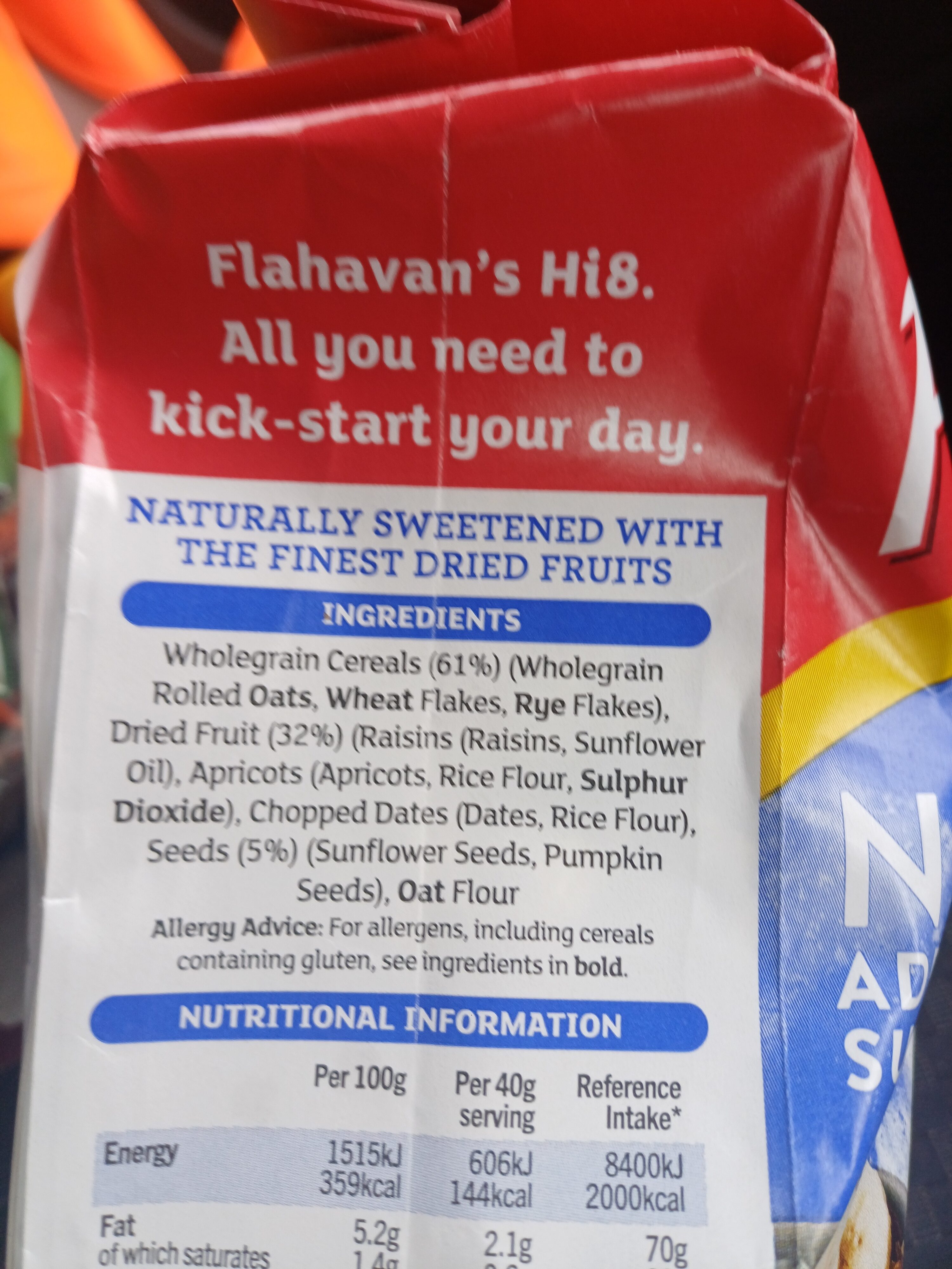 Additives