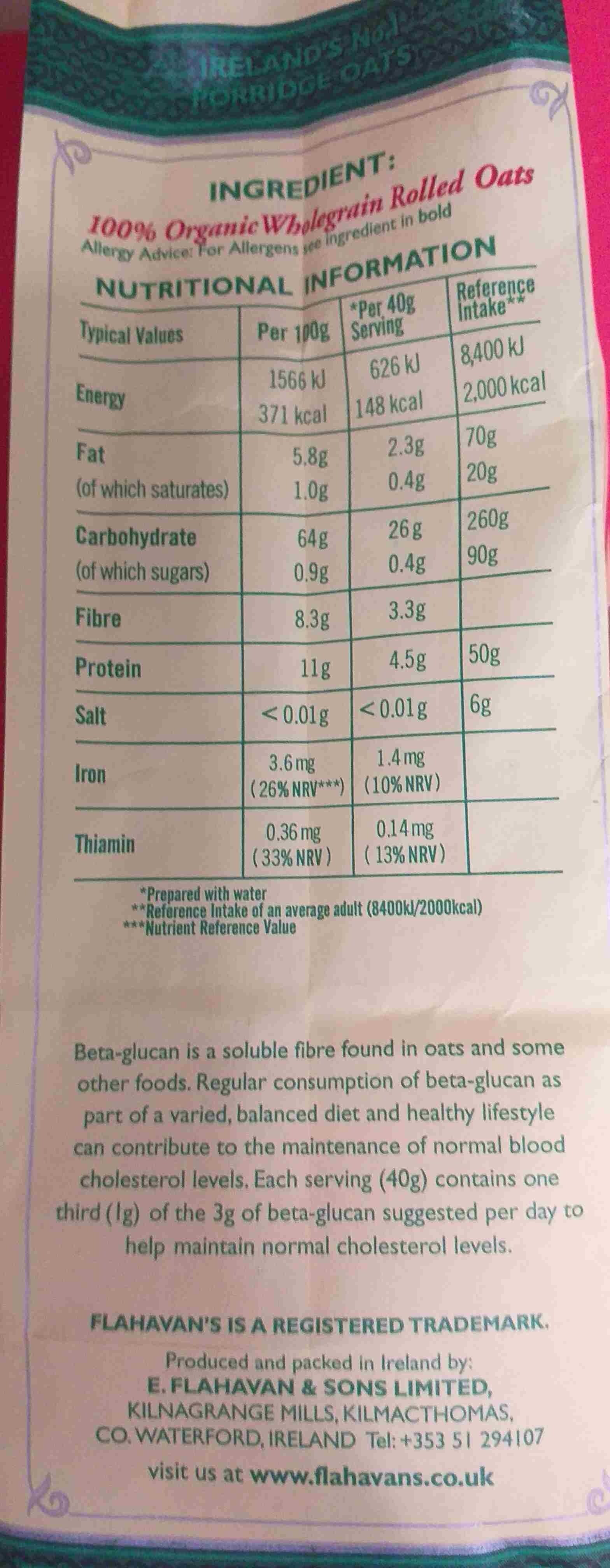 Allergens