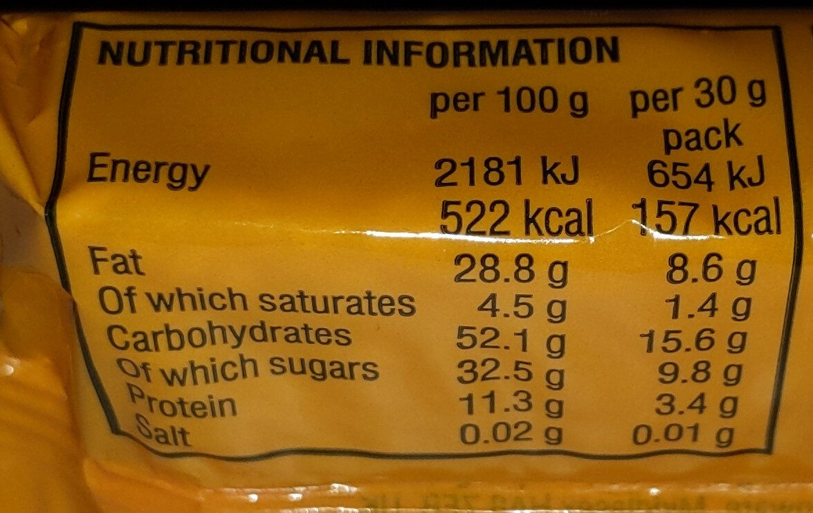 Allergens