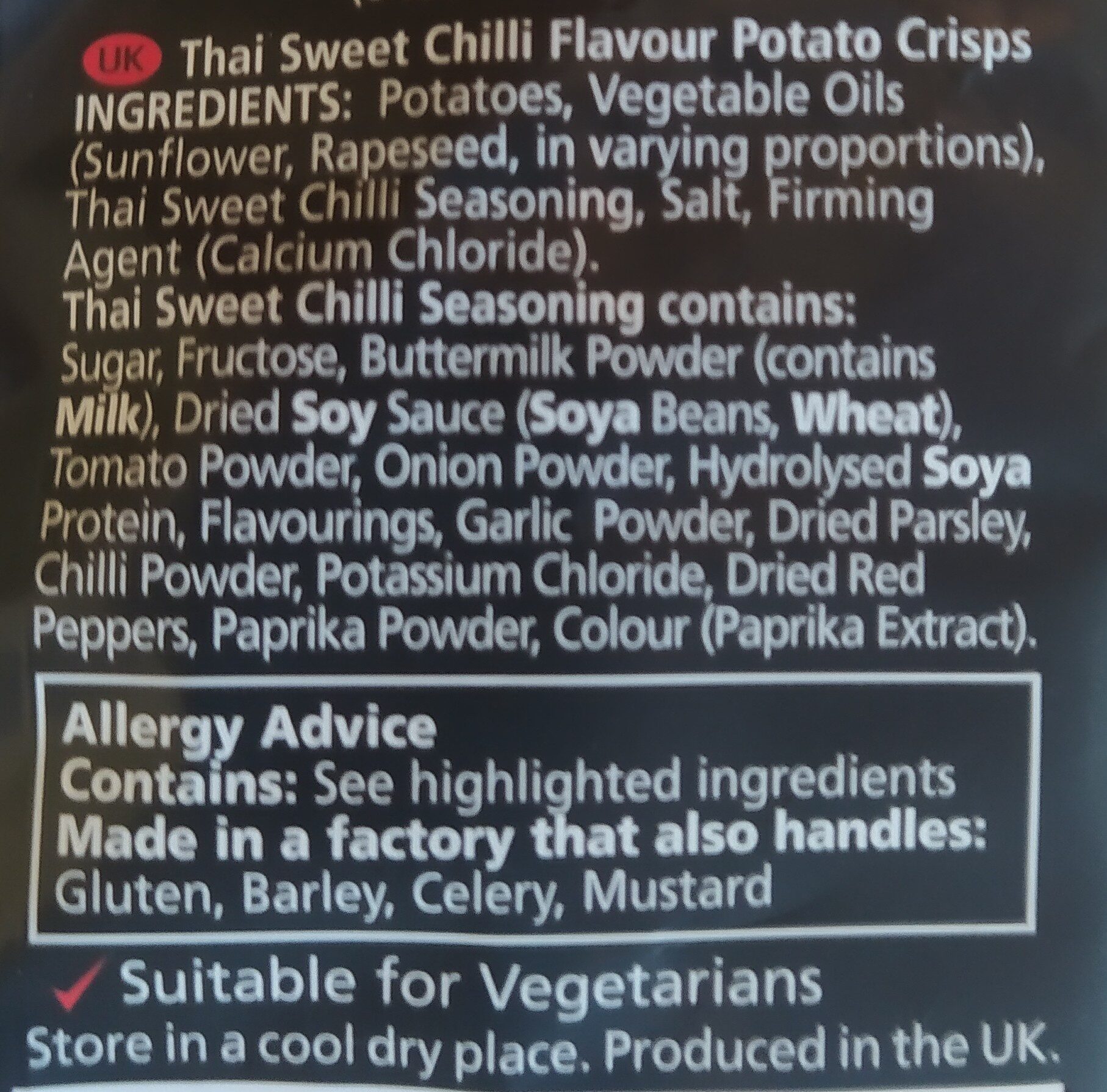 Additives