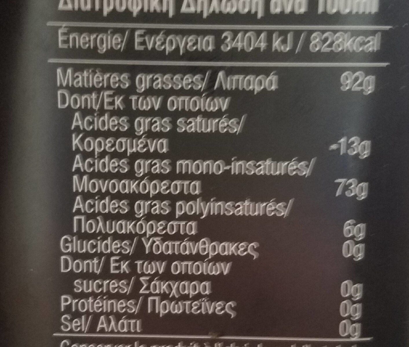 Allergens