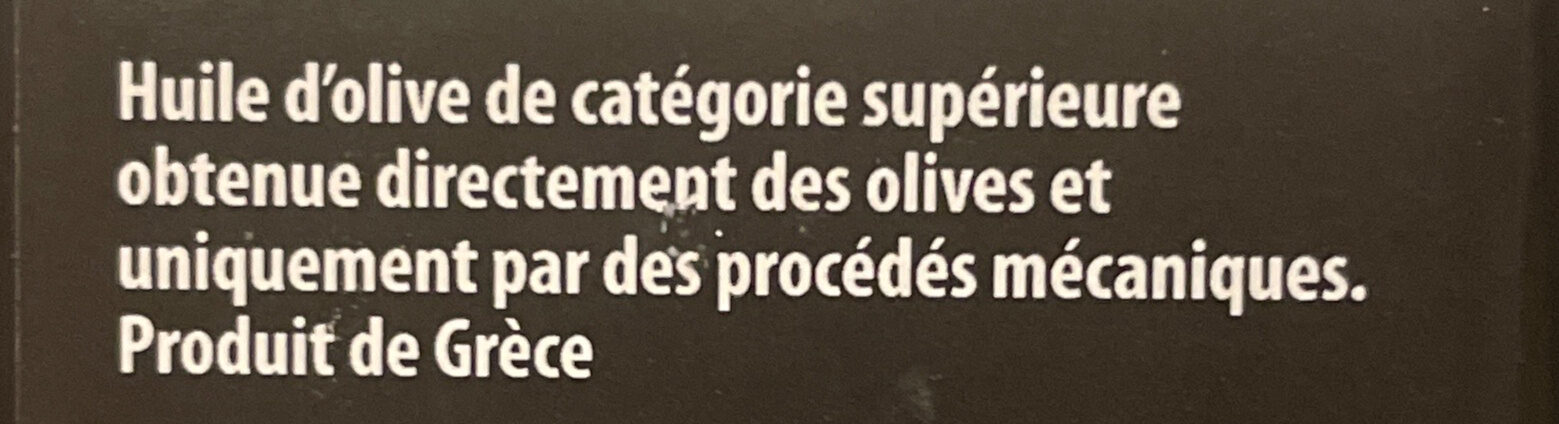 Additives