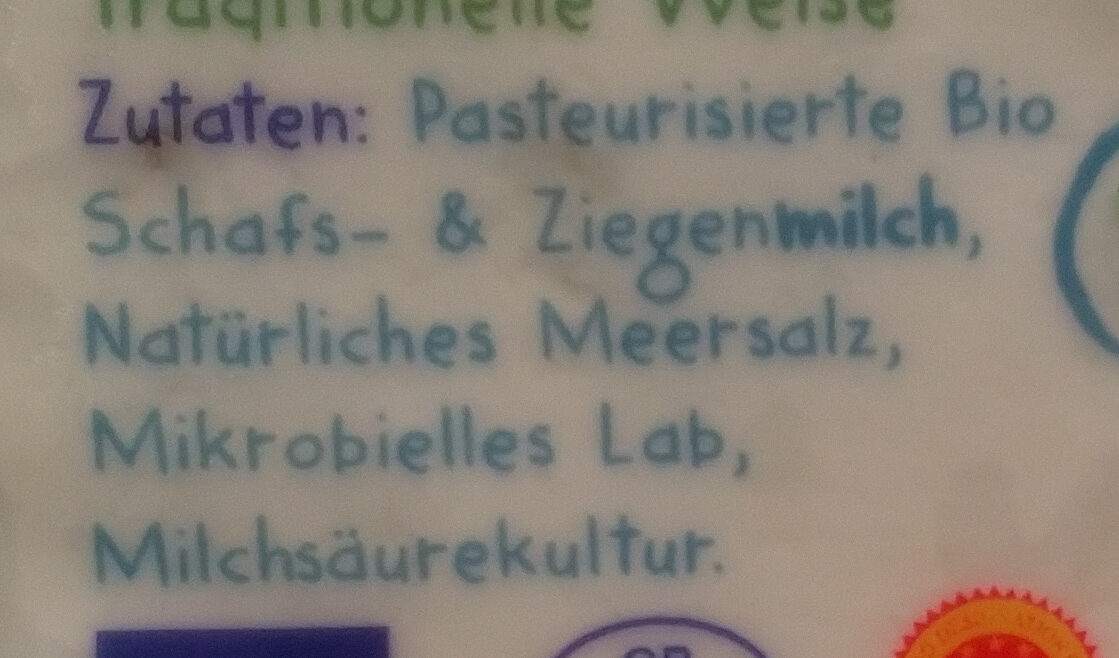 Additives