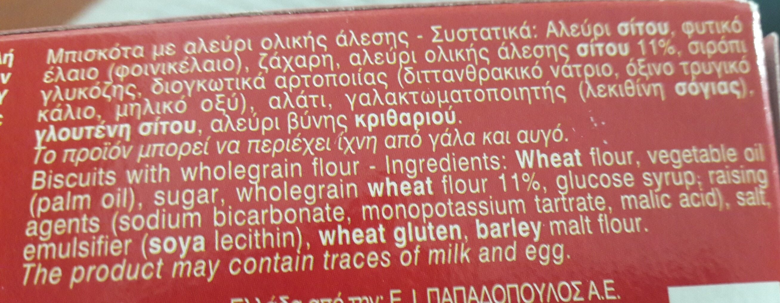 Additives