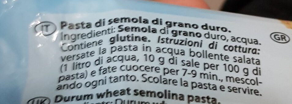 Additives