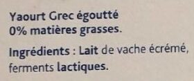 Additives