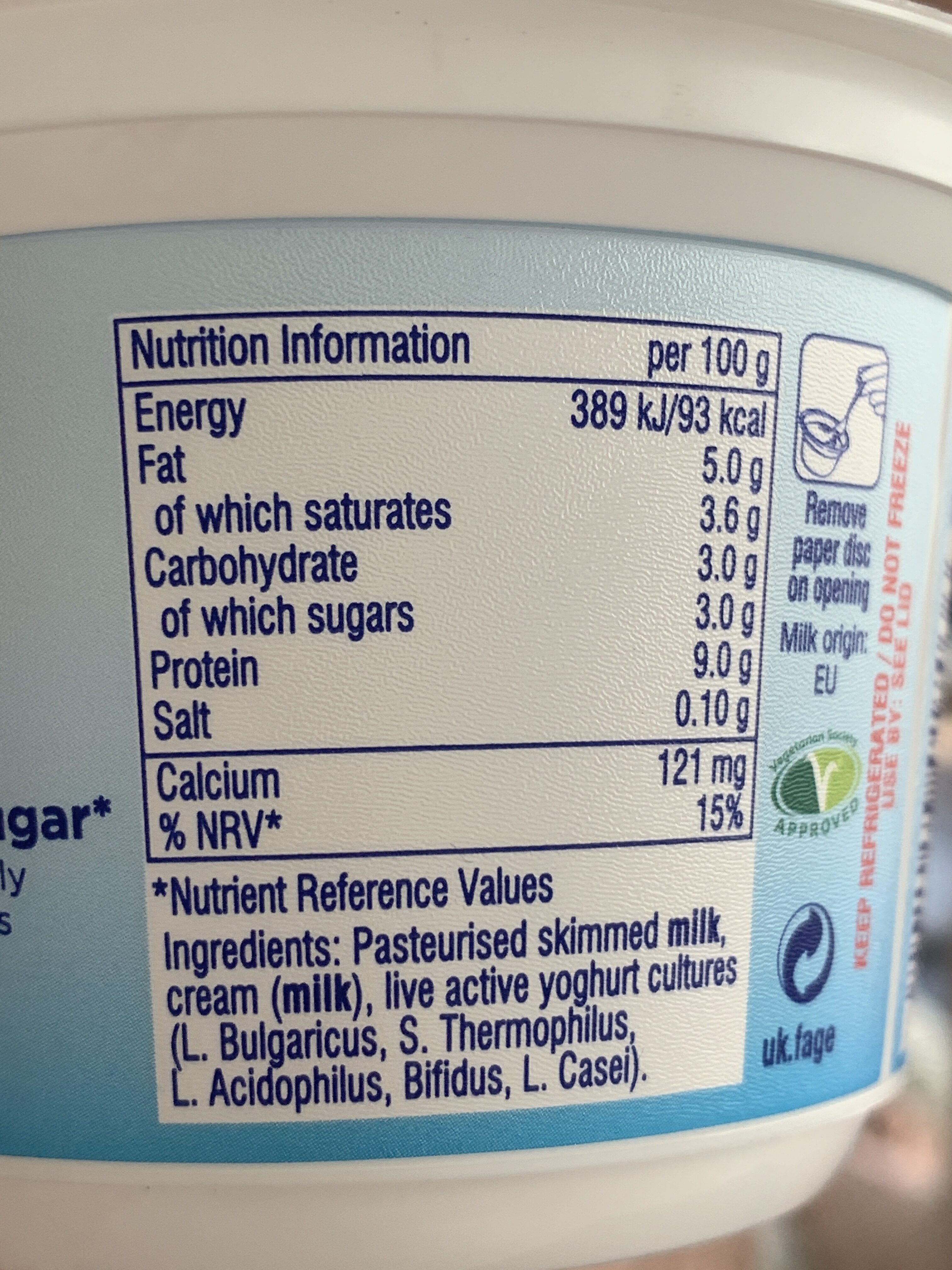 Allergens