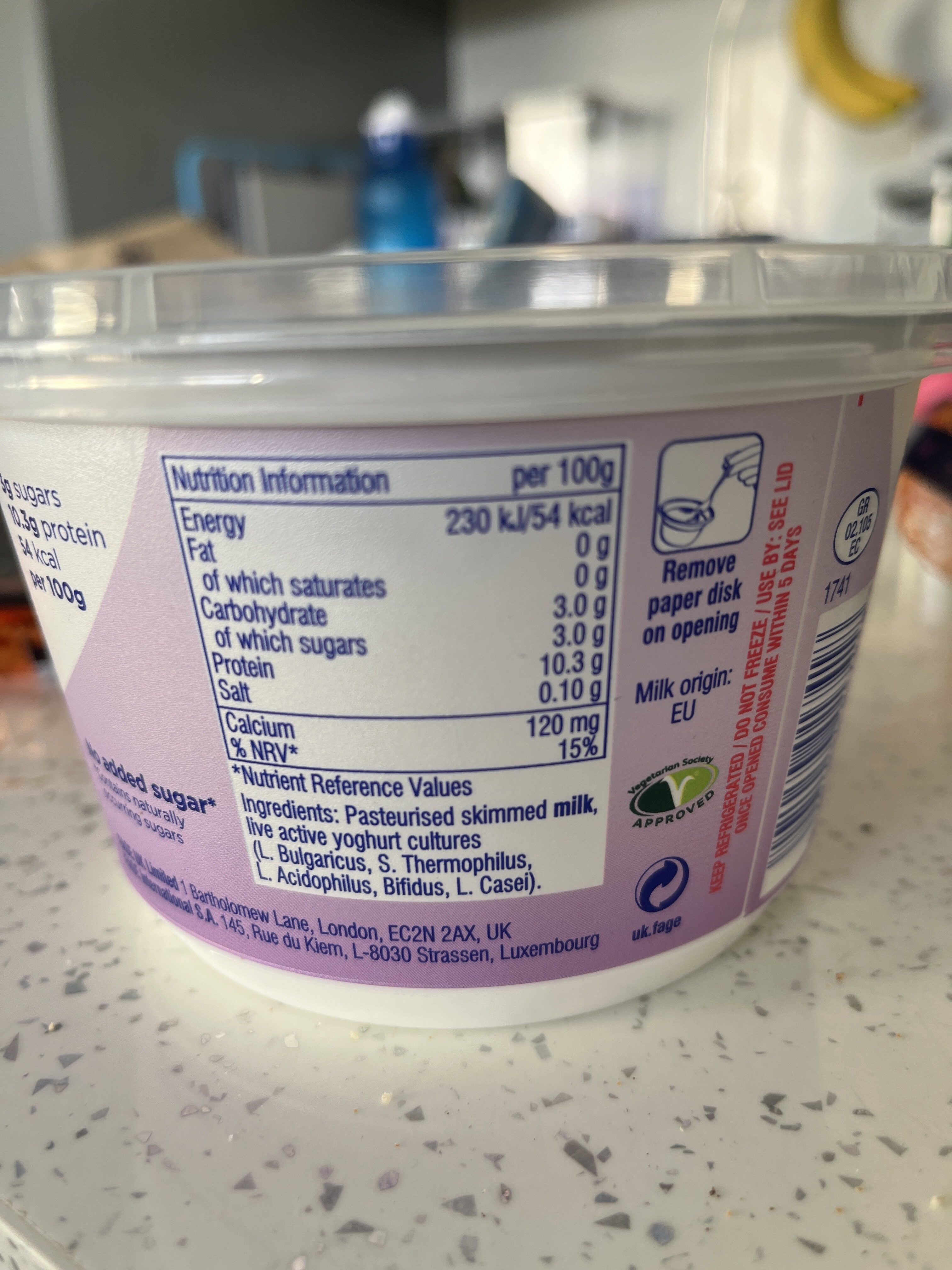 Additives