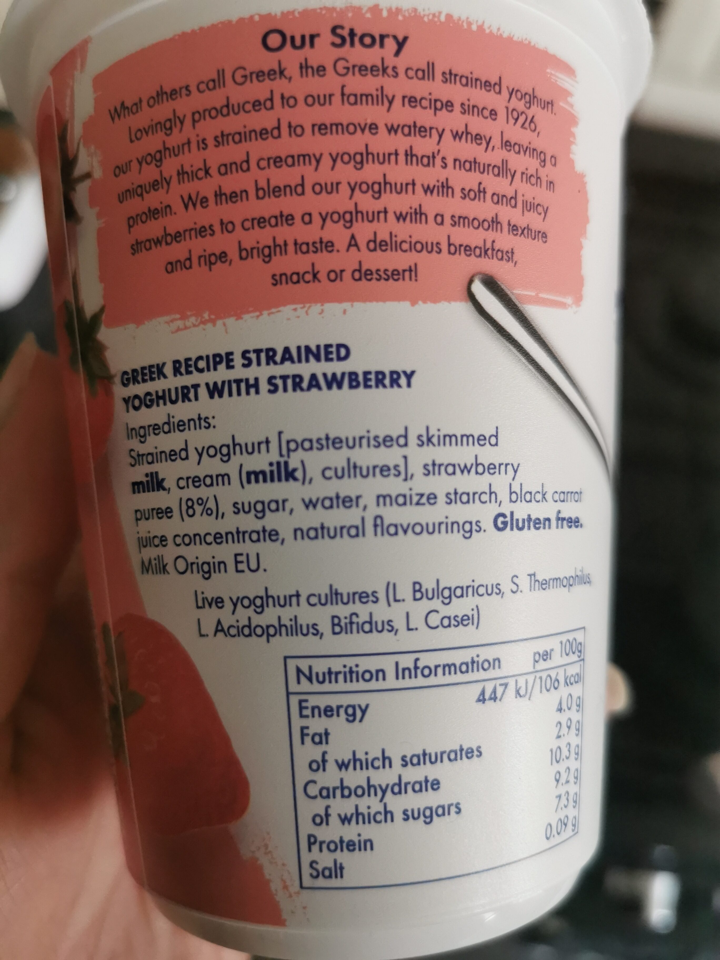 Additives