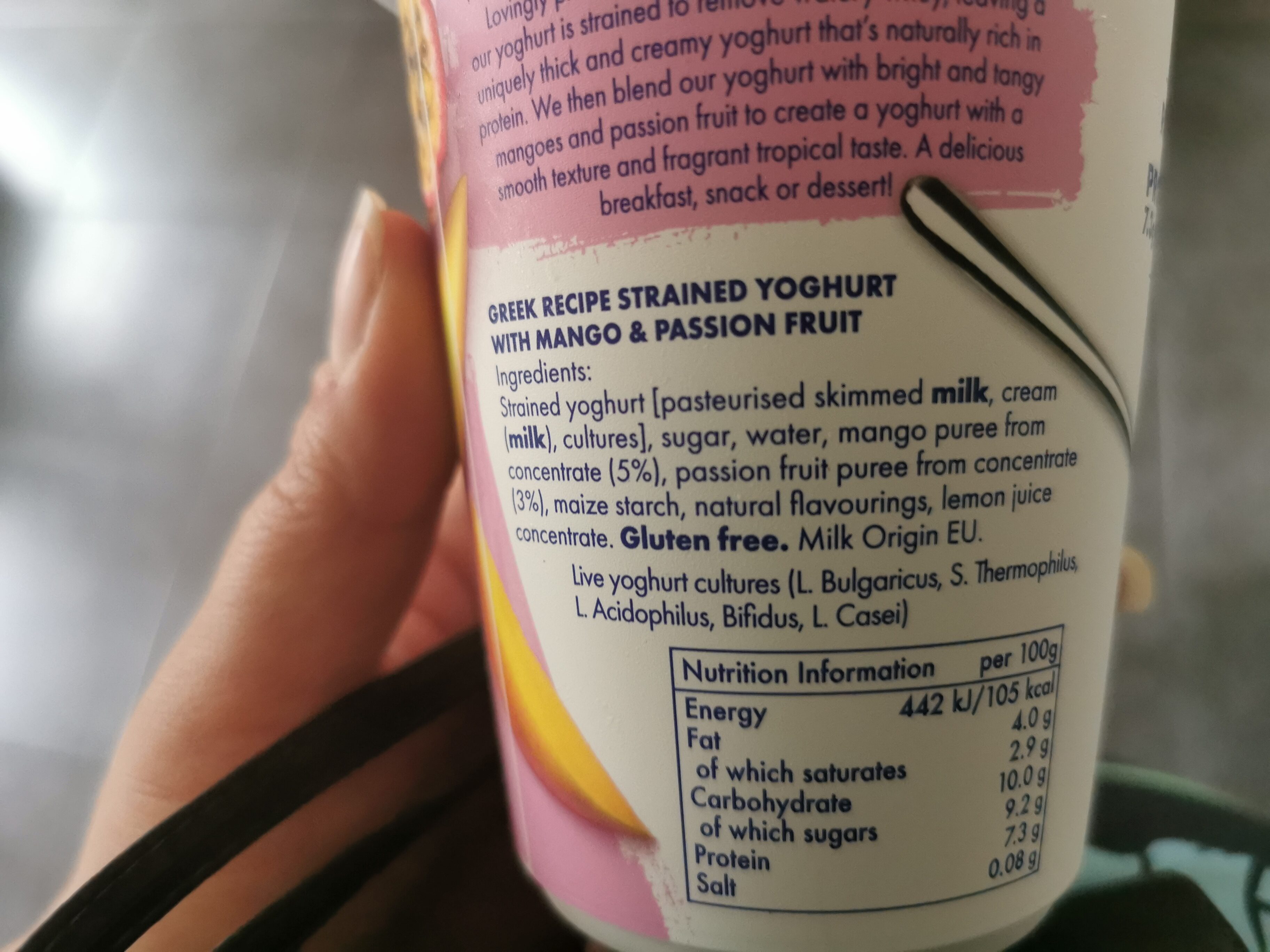 Additives