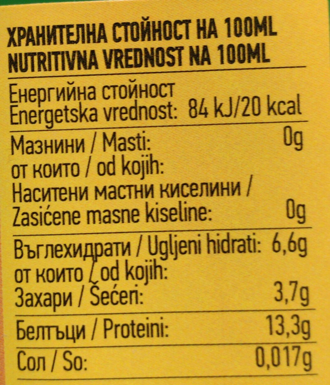 Allergens