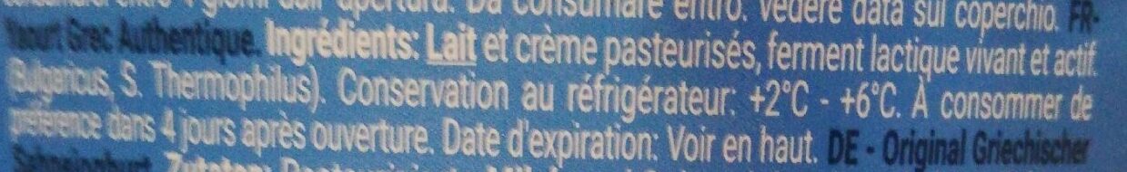 Additives