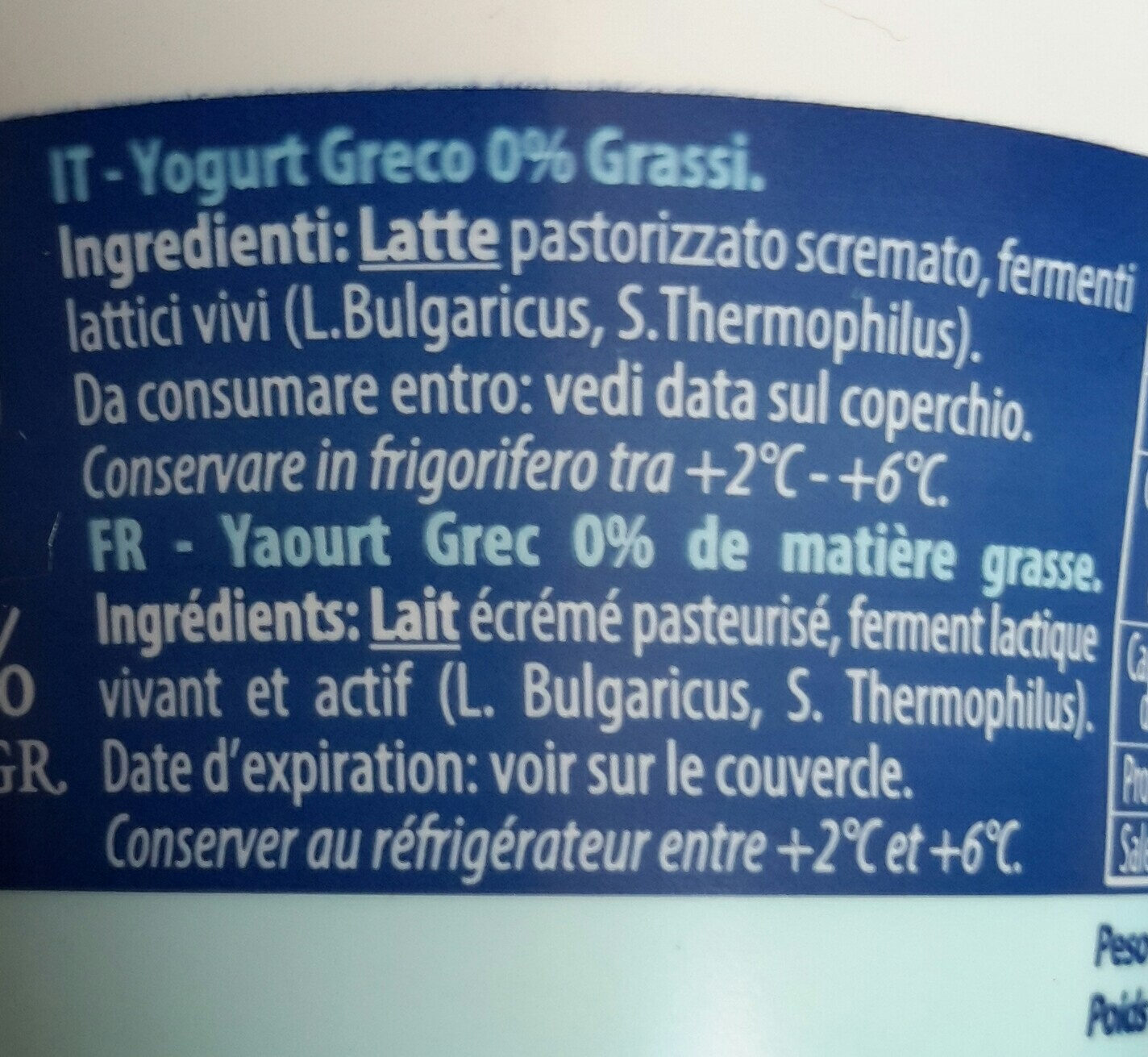 Additives