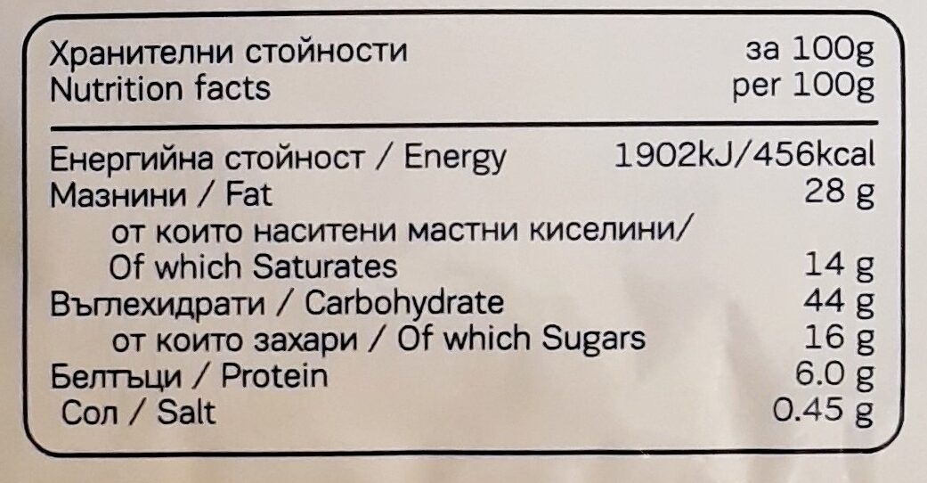 Allergens