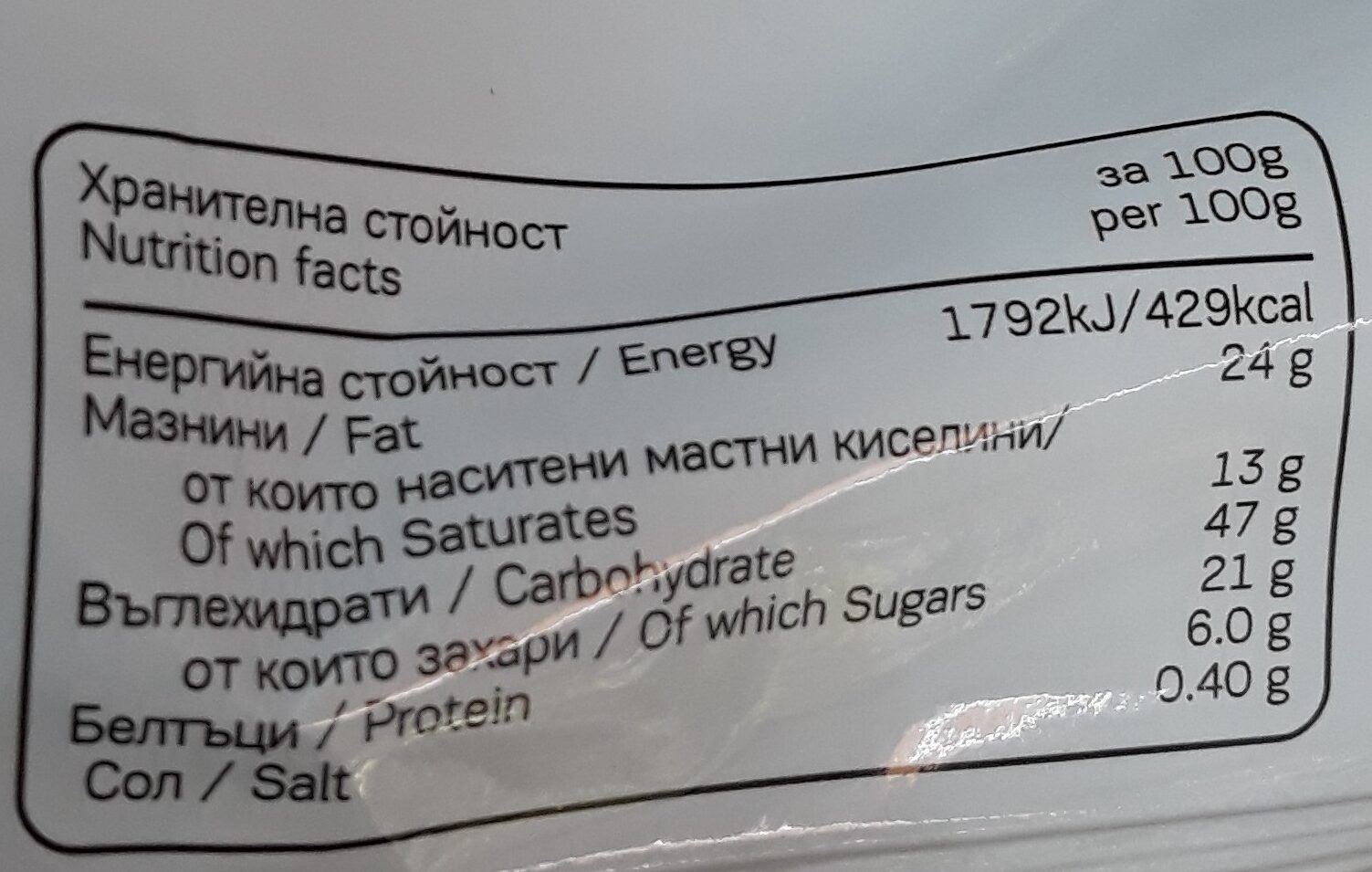 Allergens
