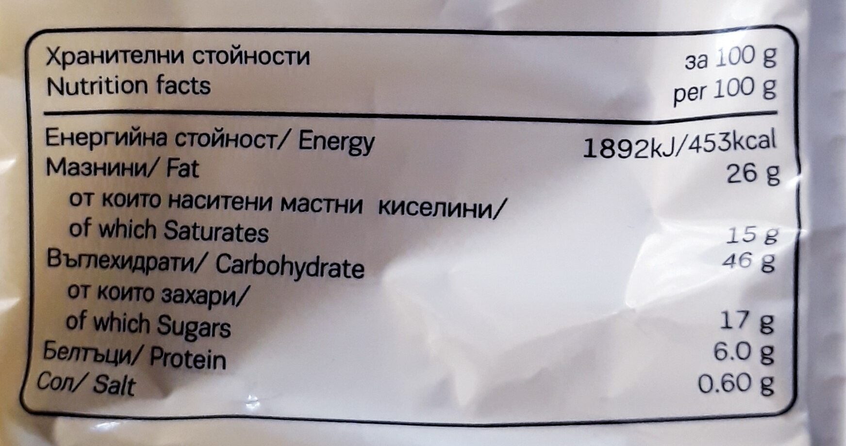 Allergens