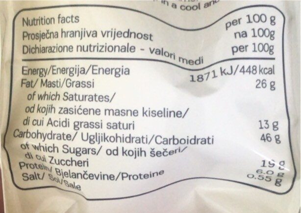 Allergens