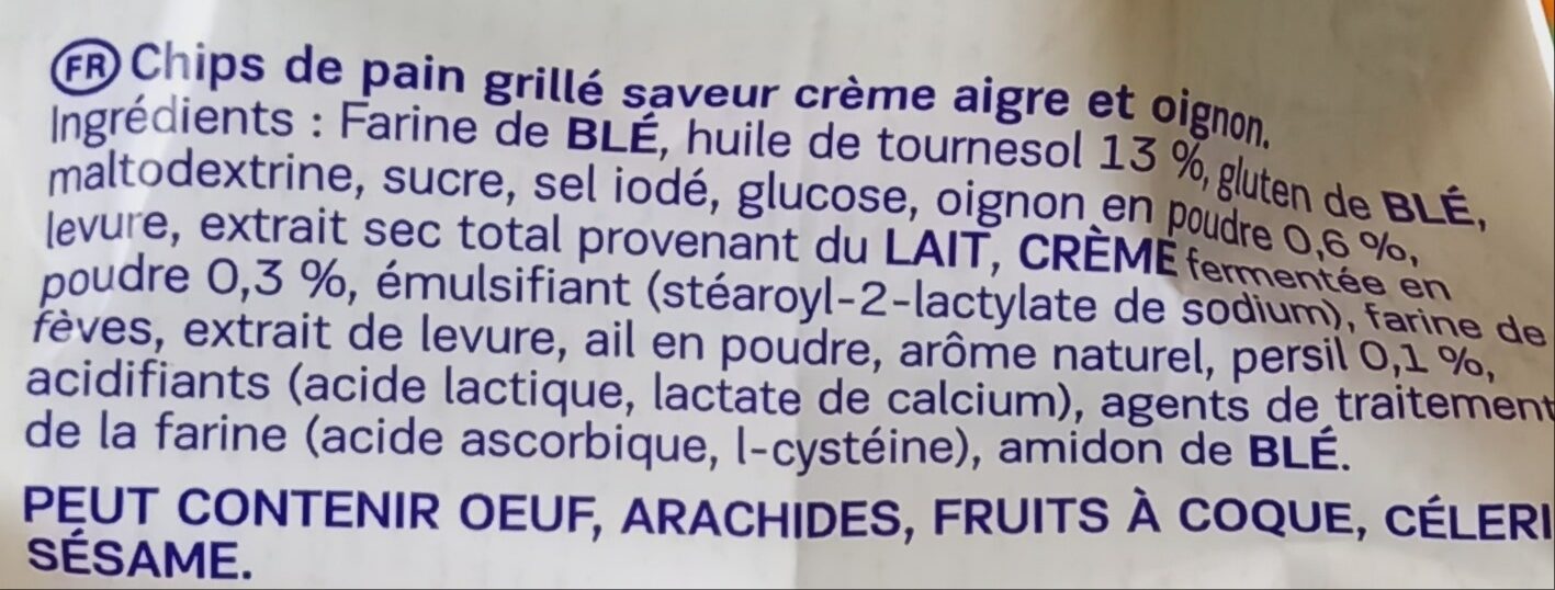 Additives