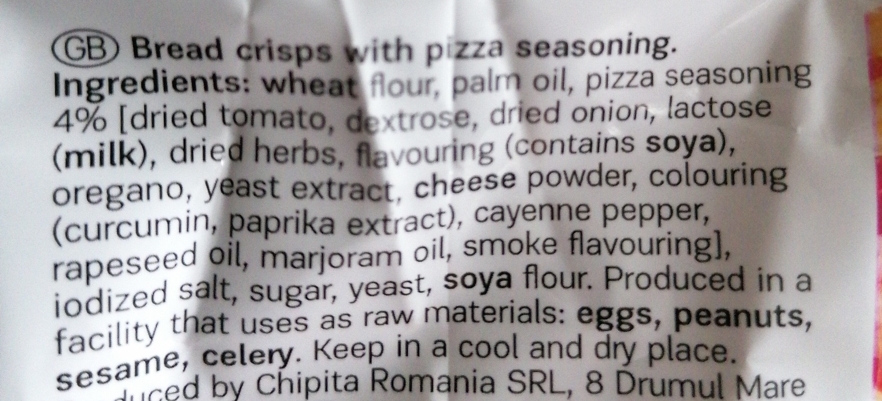 Additives