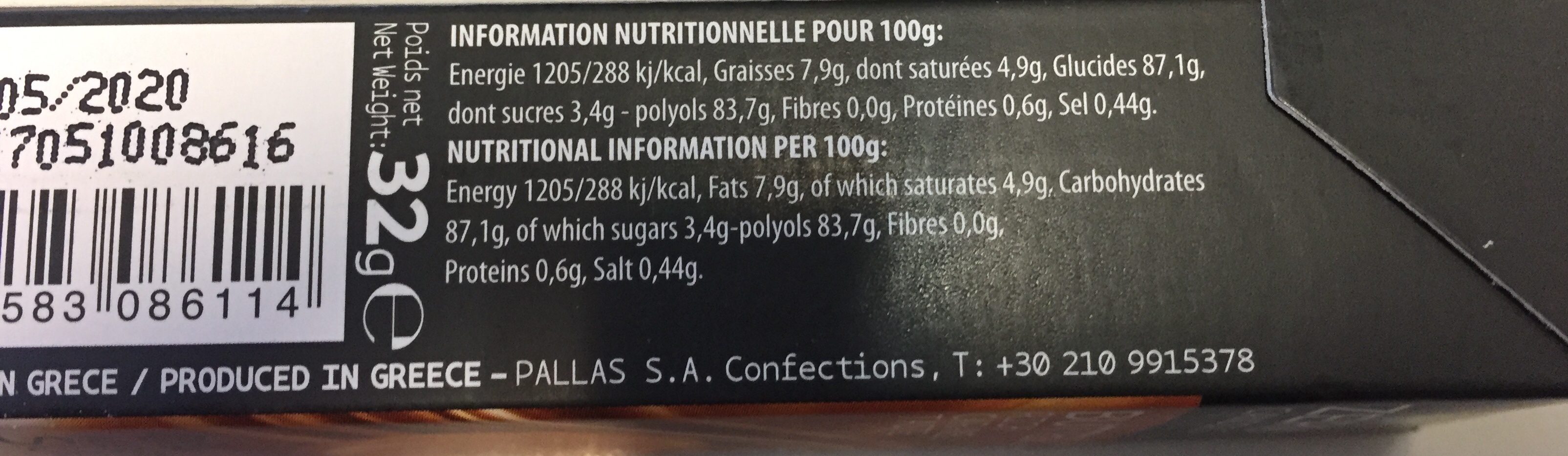Additives