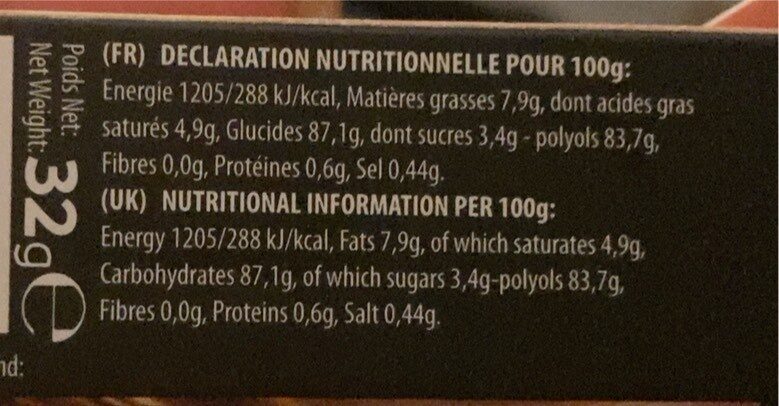Allergens